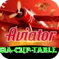 asia cup table Apps (Tools & Injectors) Ultimate v5.1.3