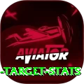 chasing target stats Plus