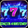 gilgit scouts history Games (Casino & Earning) Deluxe v5.3.1