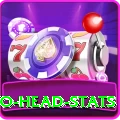 head to head stats Apps (Tools & Injectors) Max v1.2.7