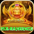 icc player rankings Elite v4.5.6