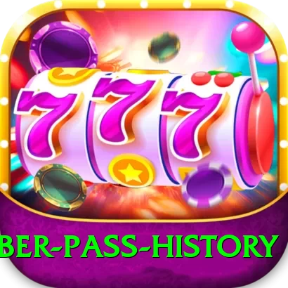 khyber pass history Games (Casino & Earning) Turbo v2.1.6 - 2