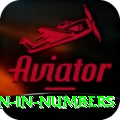 million in numbers Apps (Tools & Injectors) Gold v5.4.4